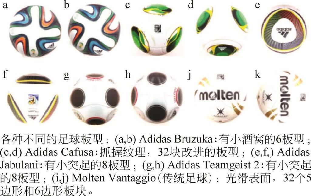 葛惟昆,葛惟昆讲足球