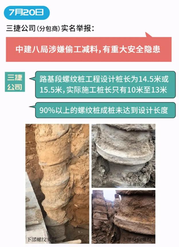中建八局被举报,中建八局最新事件
