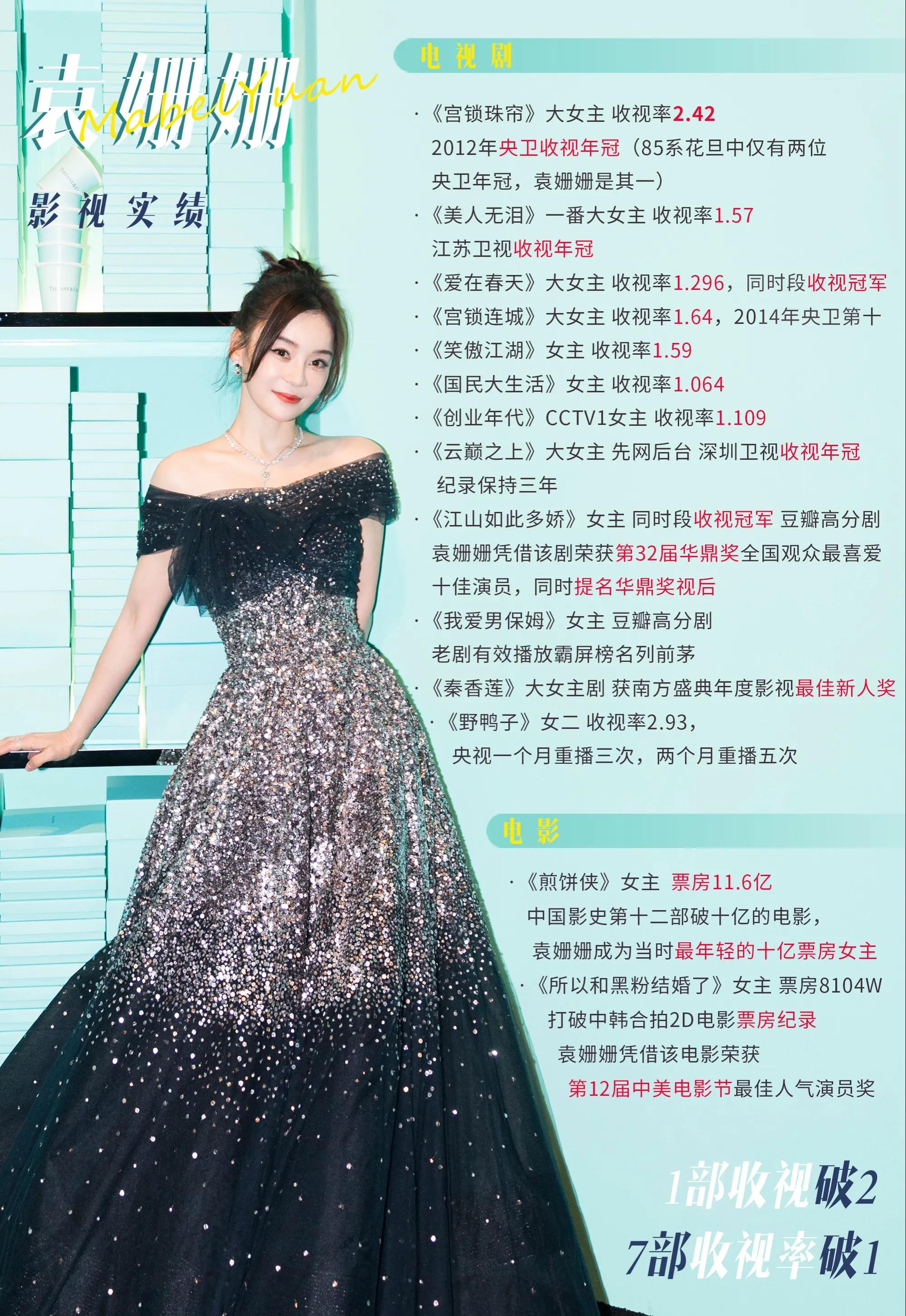 袁姗姗最后没火了吗,袁姗姗最后怎么没火了