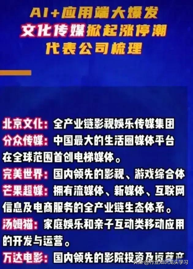 最新最有价值的游戏和文化传媒个股名单详情