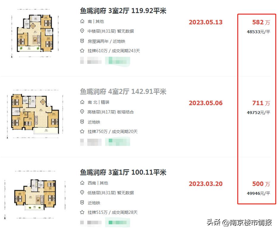 天鹅堡新盘,天鹅堡39