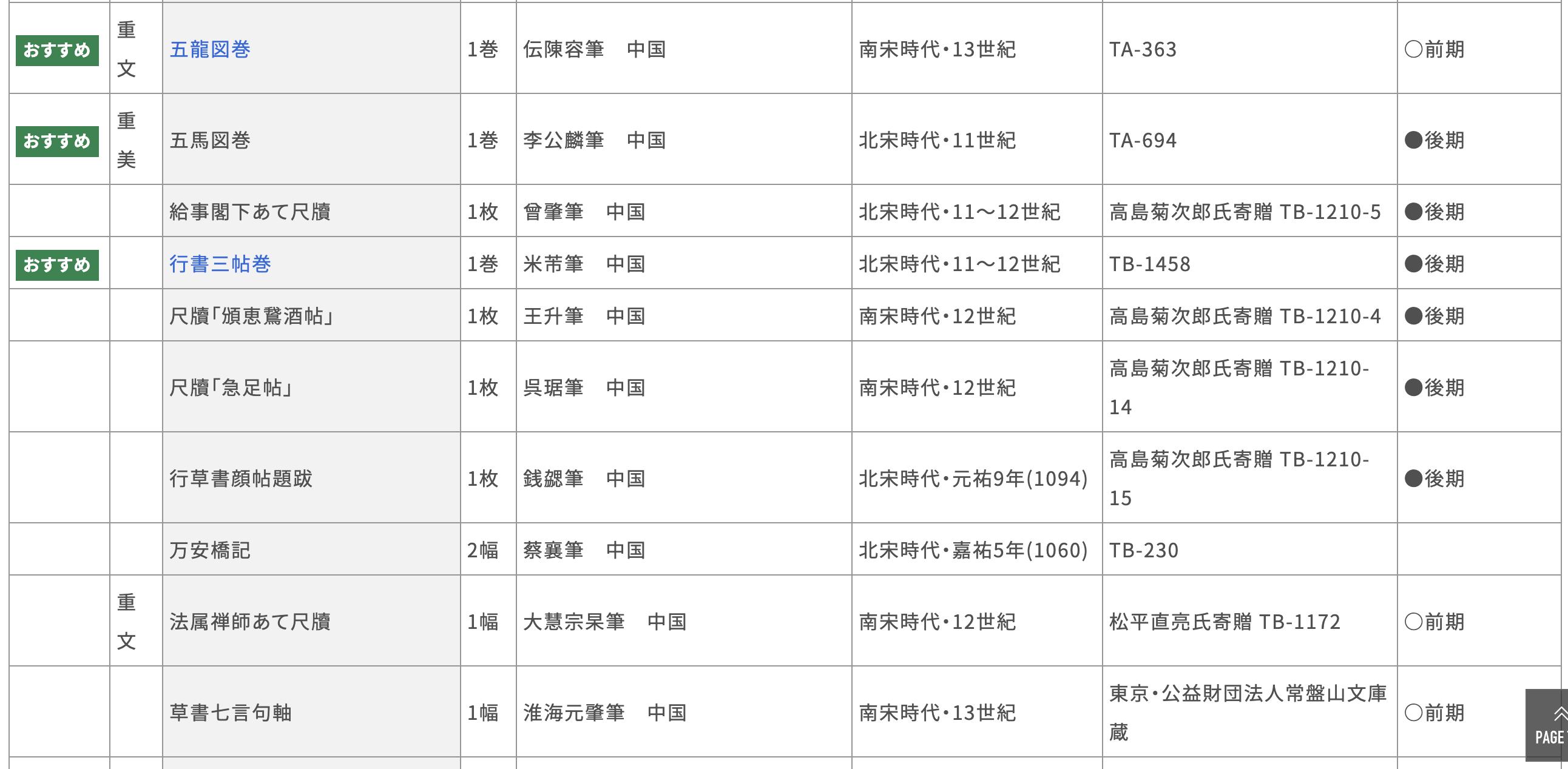 东京国立博物馆藏100幅宋画,高清日本国立博物馆藏100幅宋画