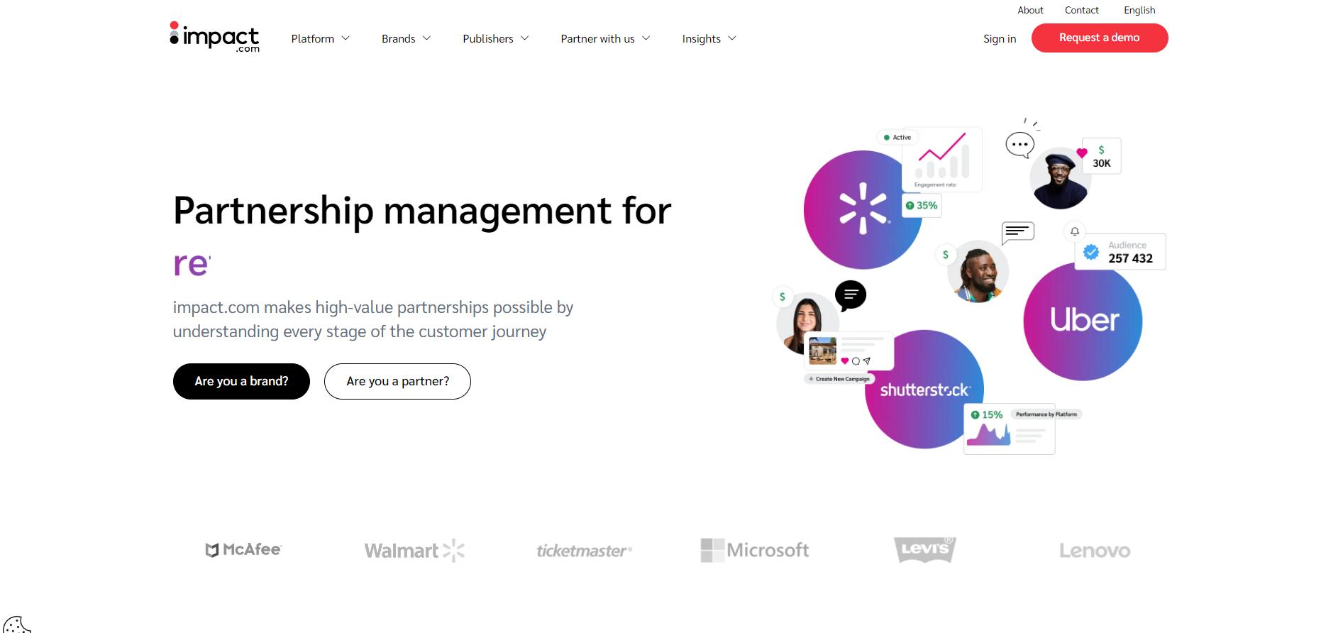 20个（蓝皮书奖）的全球顶级CPS联盟营销网络排名