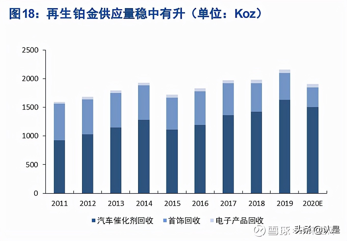 贵研铂业贵金属公司,昆明贵金属研究所和贵研铂业