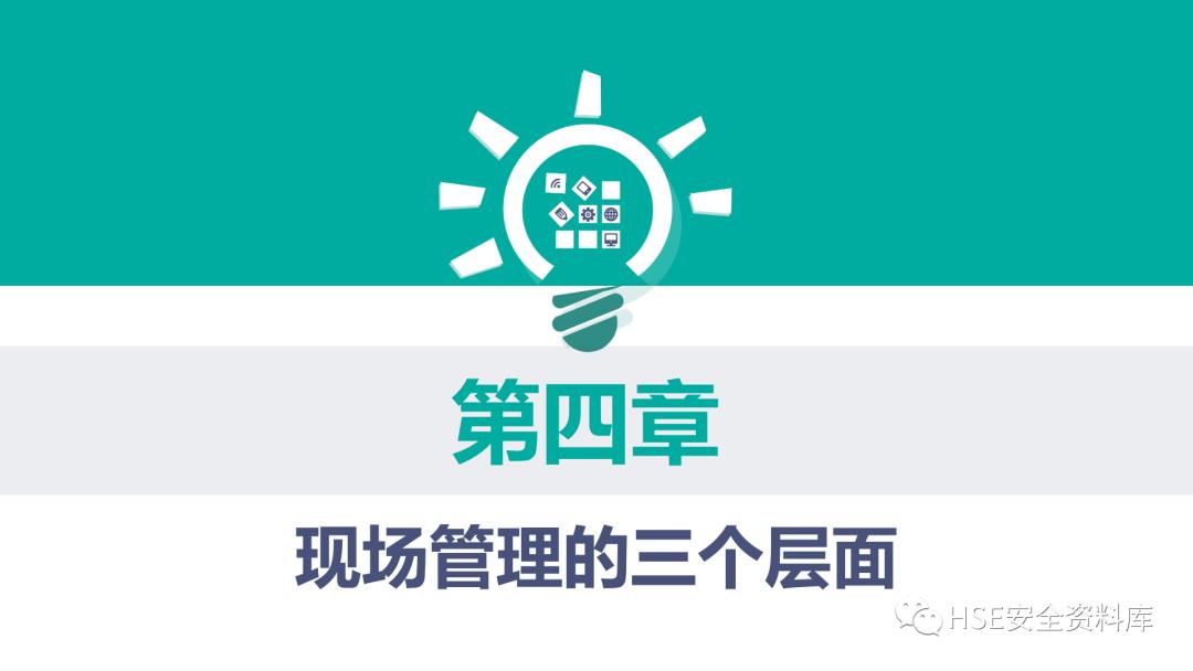 现场管理培训课件,ppt课件操作教程