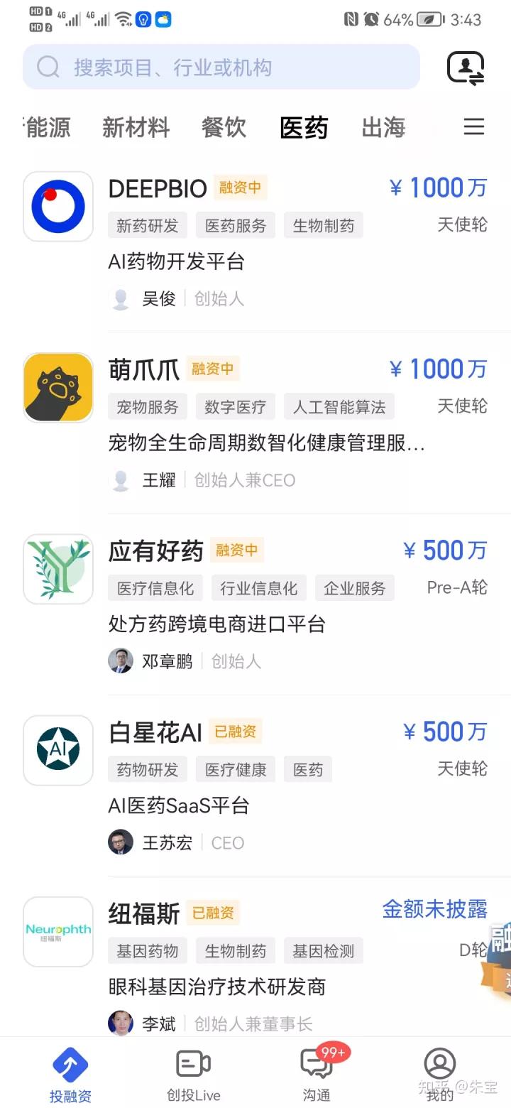 医疗创业项目2023必火的创业项目,医药行业创业计划书主题