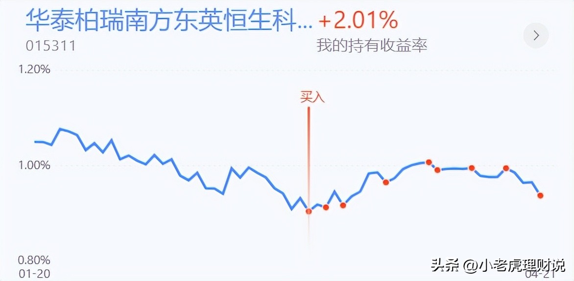 游戏板块今天能加仓吗,游戏板块大涨原因