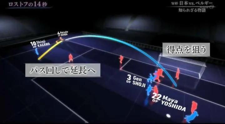 日本足球14秒纪录片视频,日本足球世界杯黑色14秒纪录片