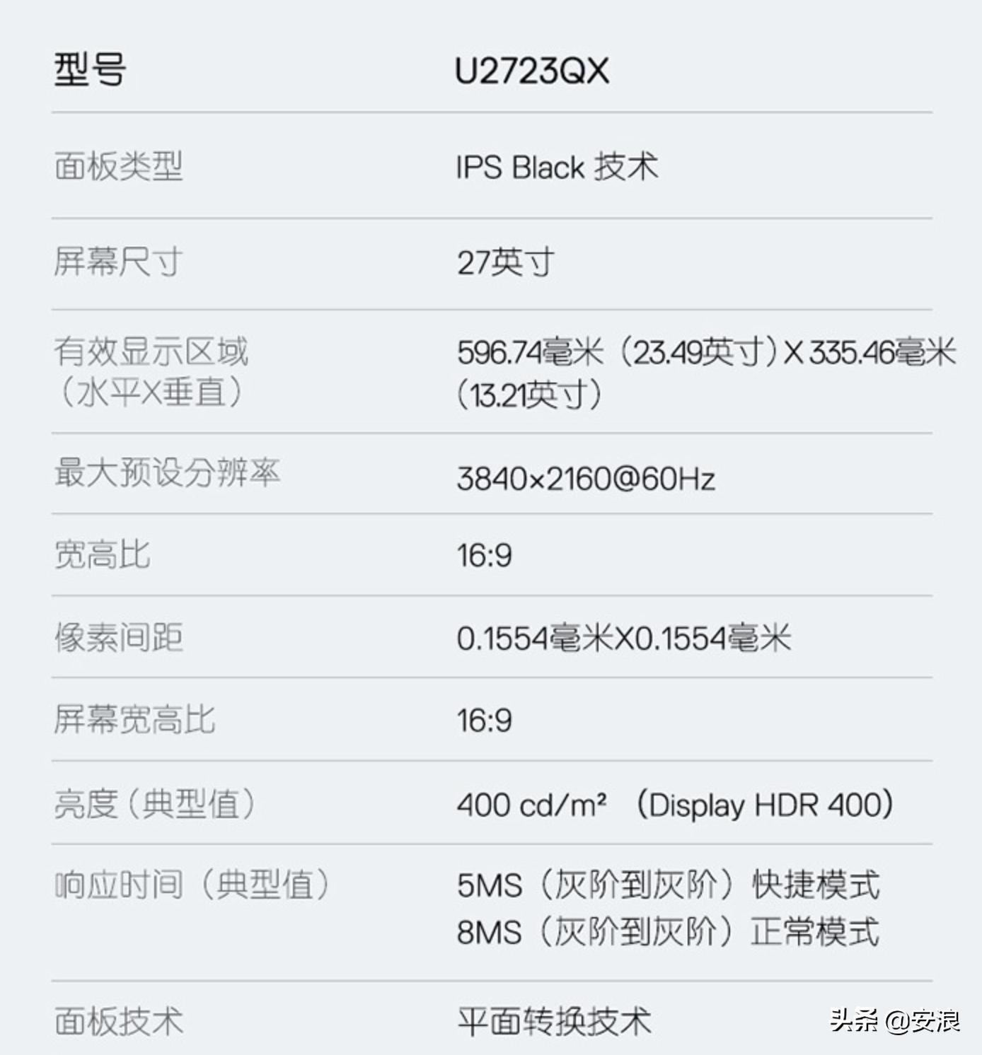 戴尔显示器u2723qx开箱,戴尔显示器u2723qx防蓝光和低蓝光