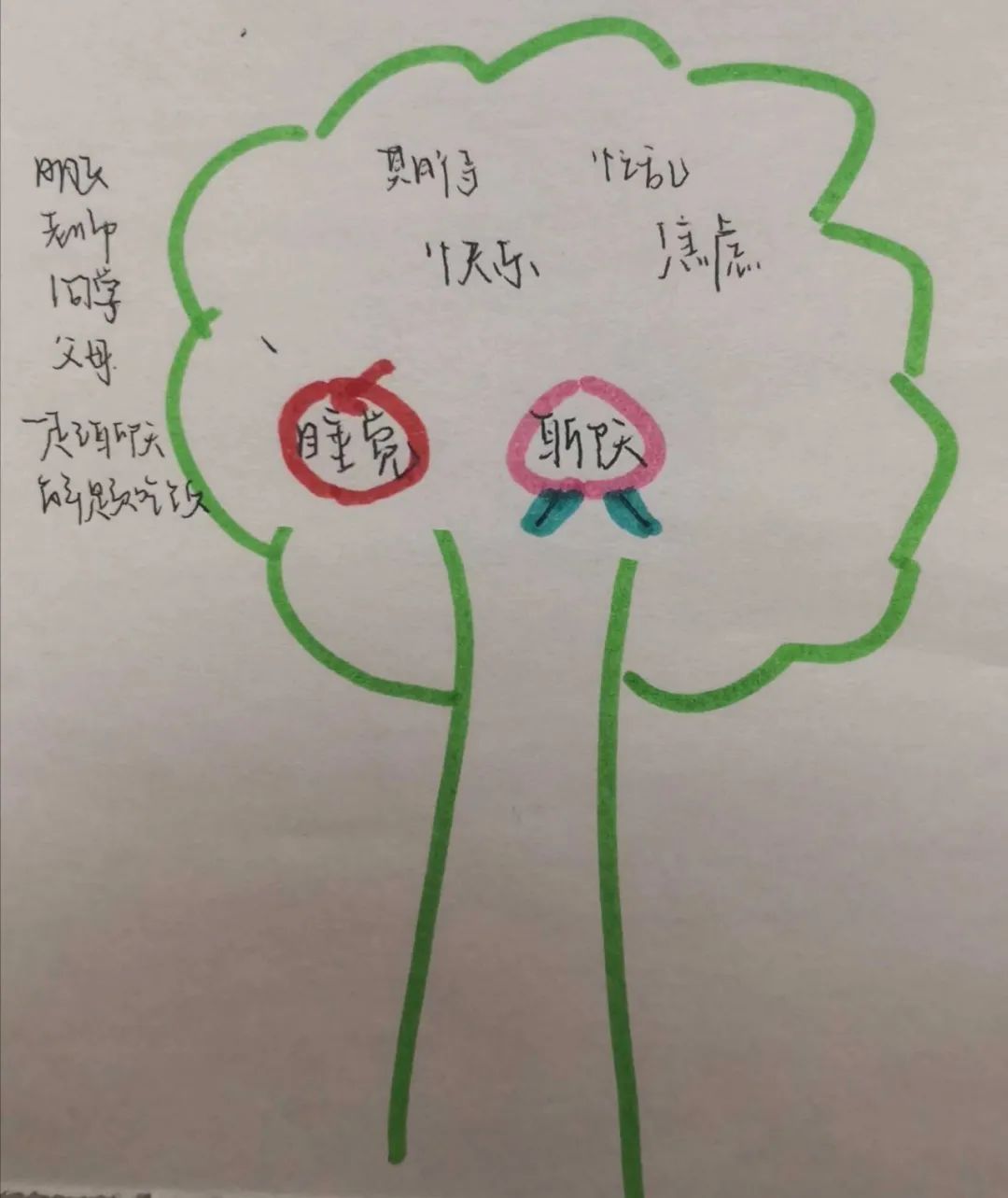 五育并举与心理健康教育融合,五育并举提高中小学生心理韧性