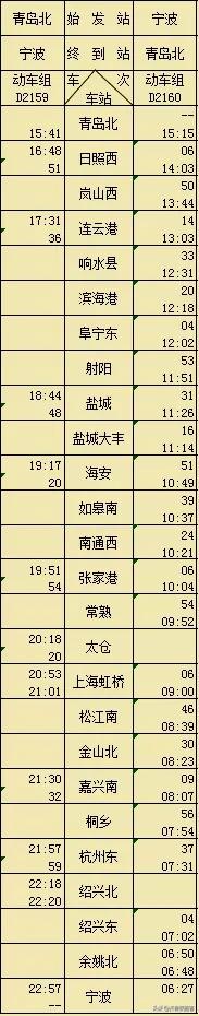 2023青岛地铁运行图高清大图,普速铁路动车组调整运行图