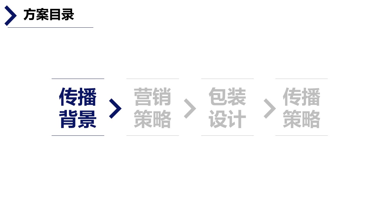 蒙牛牛奶营销方案100例,蒙牛纯牛奶的营销方案