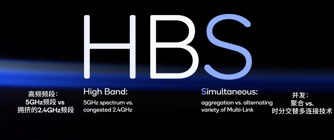 wi-fi7有什么功能,wi-fi7的到来究竟意味着什么