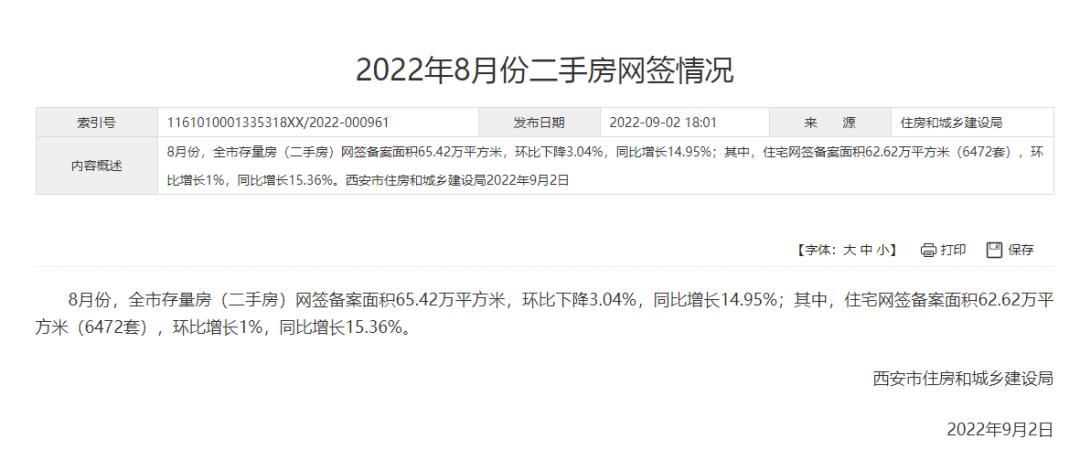 西安楼市新规解读,西安最新楼市政策