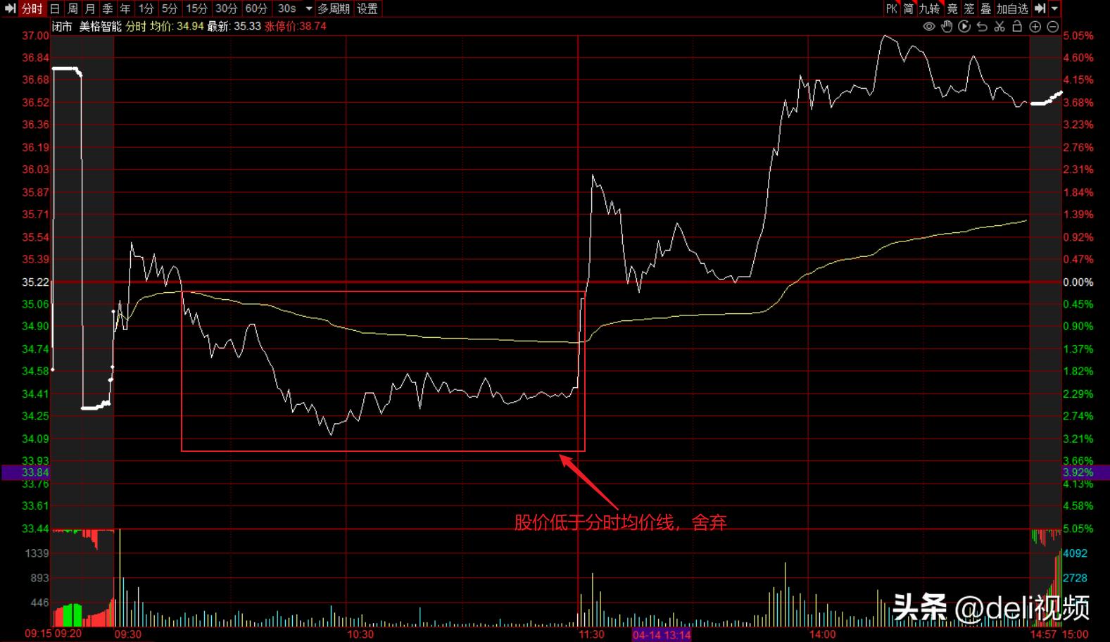 短线快刀客杨永兴语录,短线快刀客杨永兴现在怎样