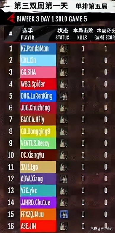 新赛季永劫无间信忠天赋怎么带,永劫无间武田信忠克制