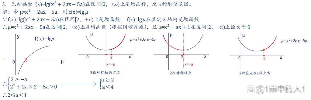 对数函数的复合函数怎么分解,复合函数怎么求原函数解析式