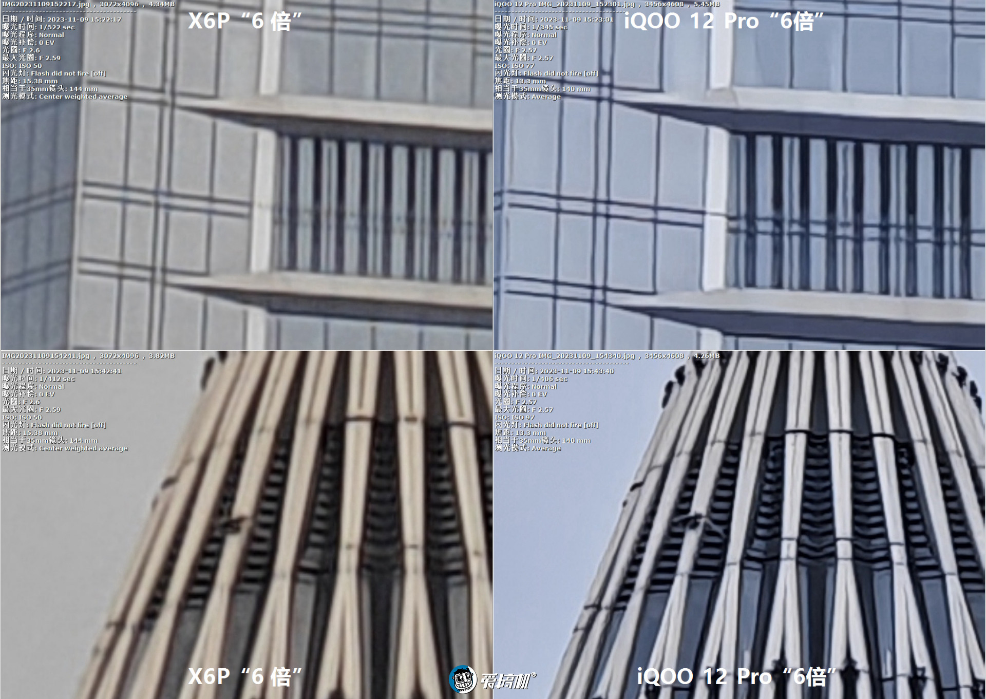 友商iqoo12pro,iqoo12长焦对比iqoo12pro