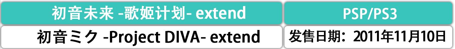 初音未来中的公主殿下,有关于初音未来的游戏