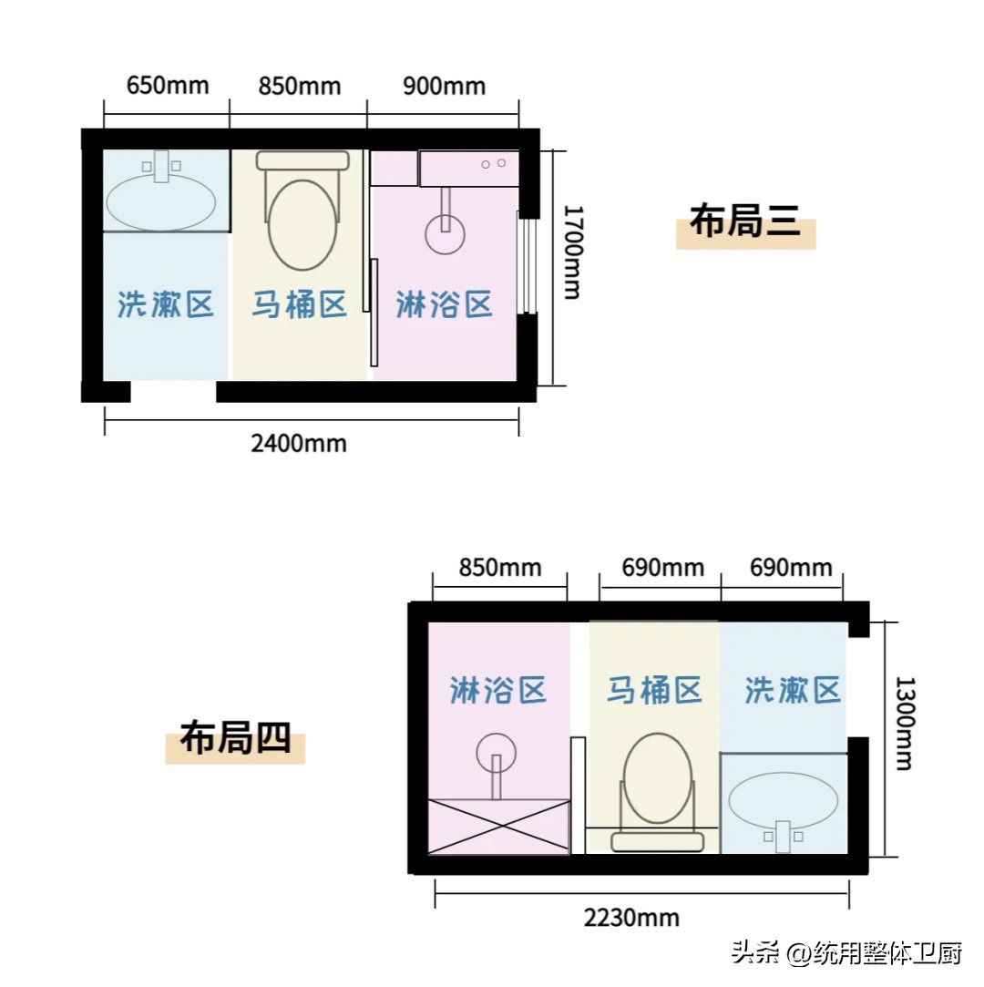 小卫浴空间布局诀窍,卫浴空间布局尺寸指南