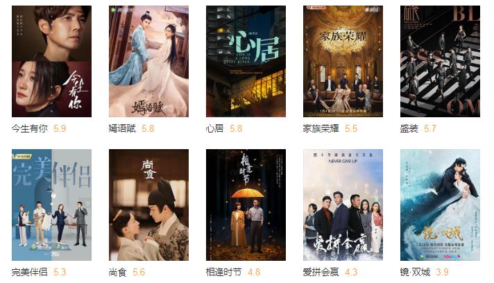 2022年10部最值得追的国剧,过去10年最好的电视剧