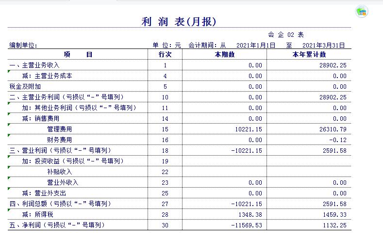 小公司财务都买财务软件记账吗,小公司买财务软件