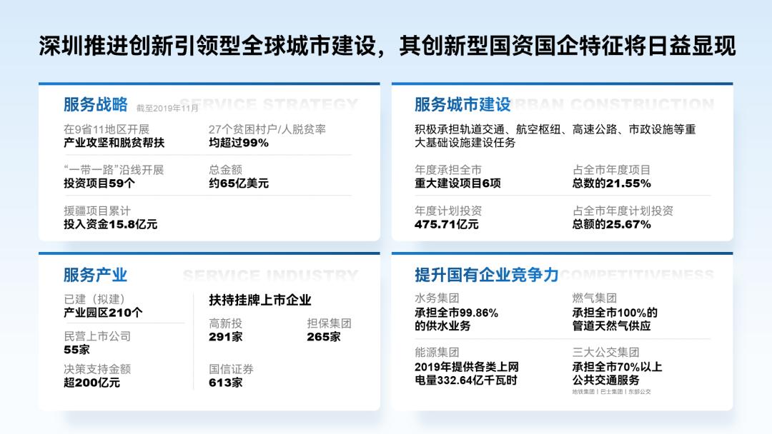 密密麻麻的ppt,高级ppt排版设计