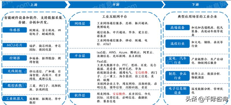 互联网行业2023现状,2024年互联网市场趋势