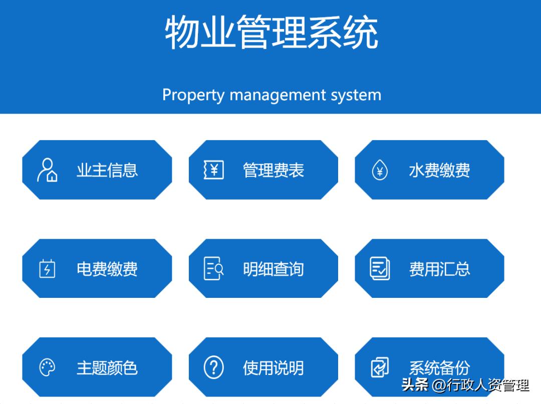 全套物业管理资料,物业项目设备培训资料大全