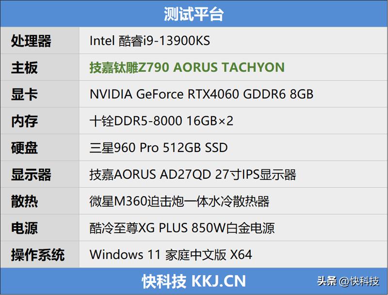 技嘉z790maoruselited5小雕测评,专为跑分而生的显卡
