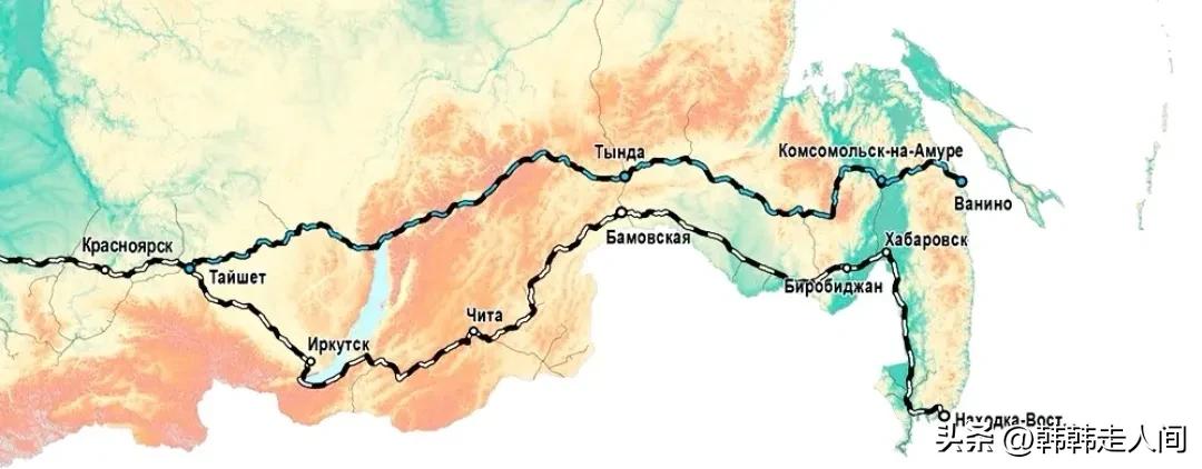 俄罗斯西伯利亚大铁路选择的原因,关于俄罗斯的故事