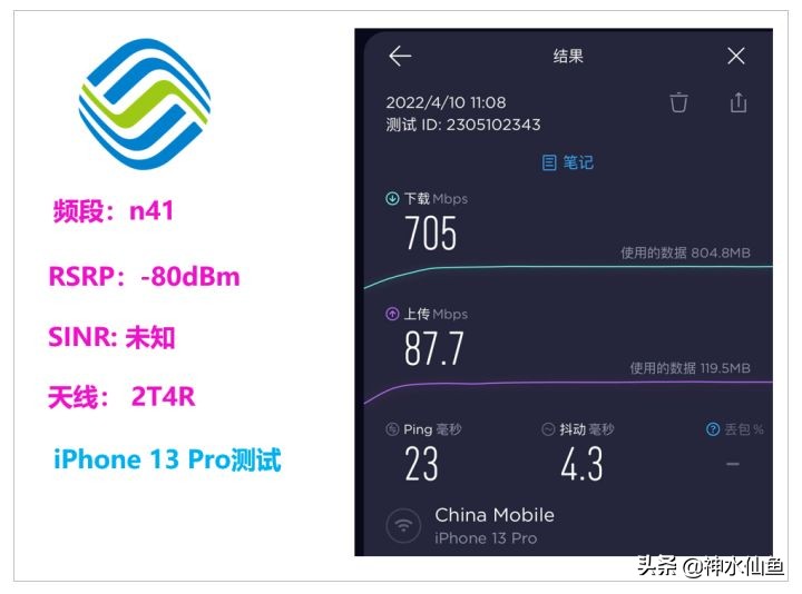 烽火5gcpe移动路由器,烽火5gcpe支持5g频段