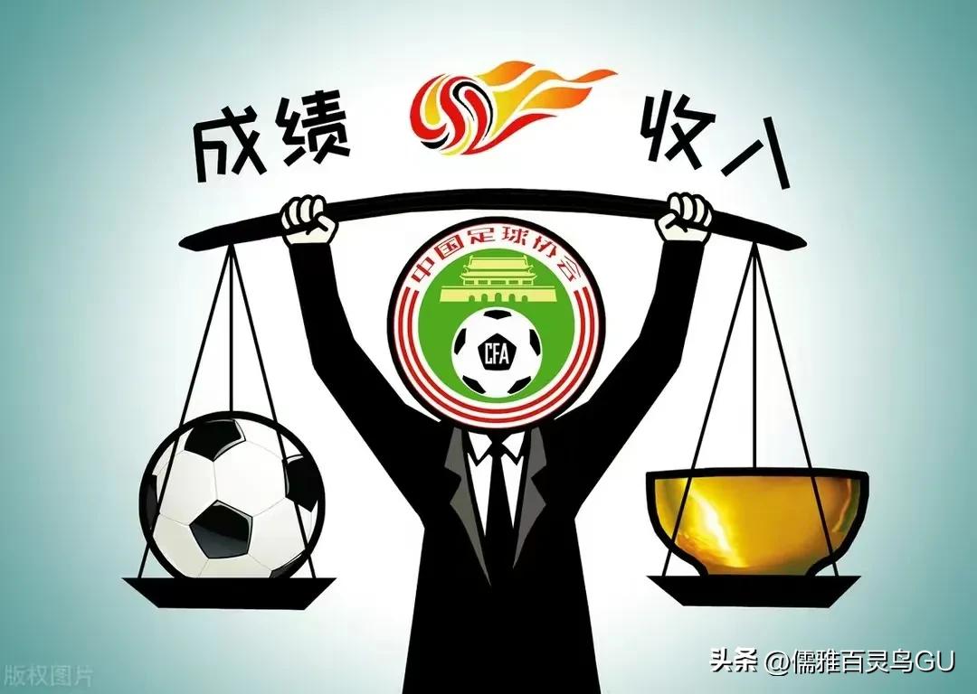 恒大球员年薪工资表,恒大创新经营模式