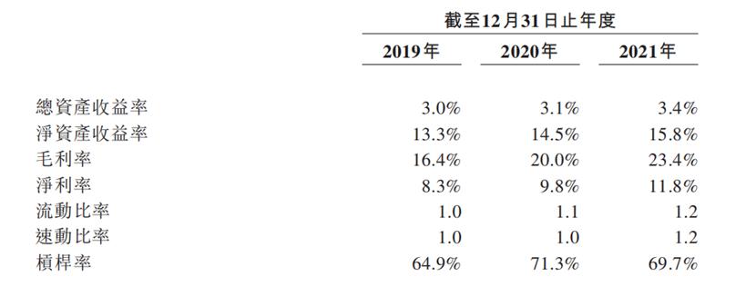 德银天下和陕汽的关系,德银天下股份有限公司上市