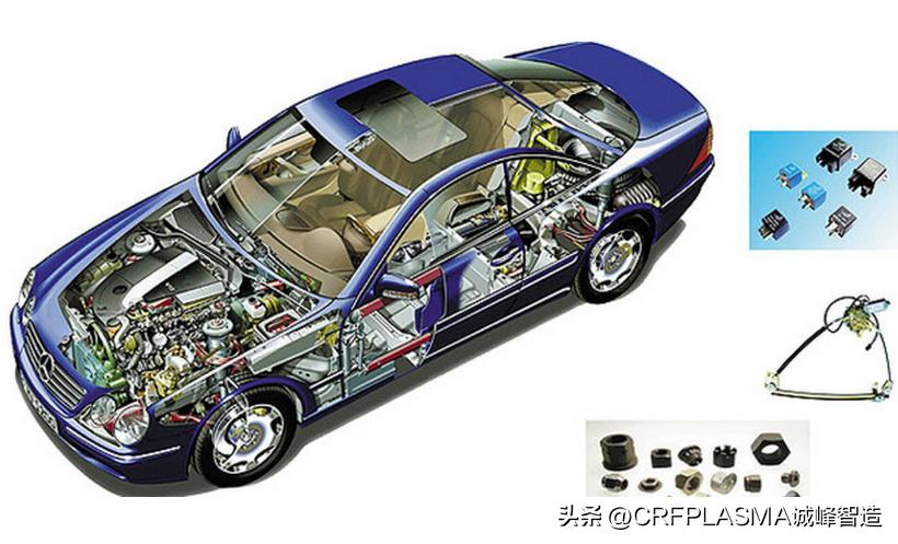 等离子清洗机应用领域,等离子体清洗机操作说明