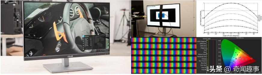 macmini最佳显示器性价比,适合macmini的显示器推荐性价比高