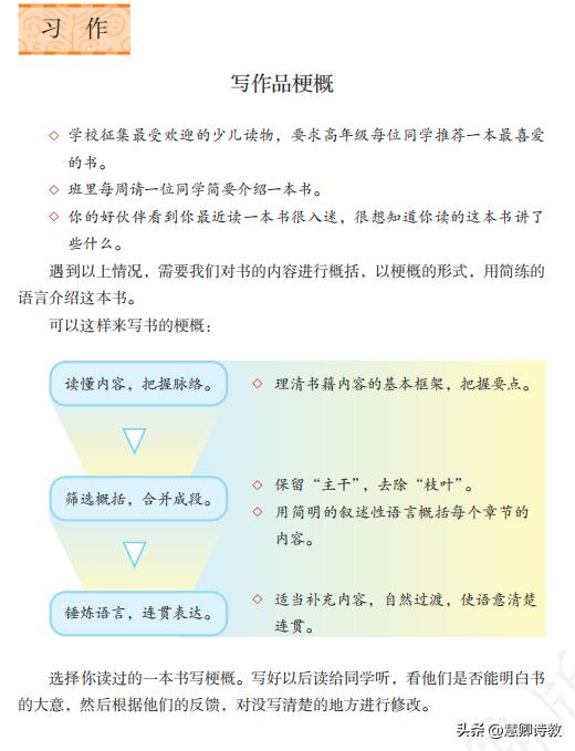 六年级作文课|六下习作二:写作品梗概