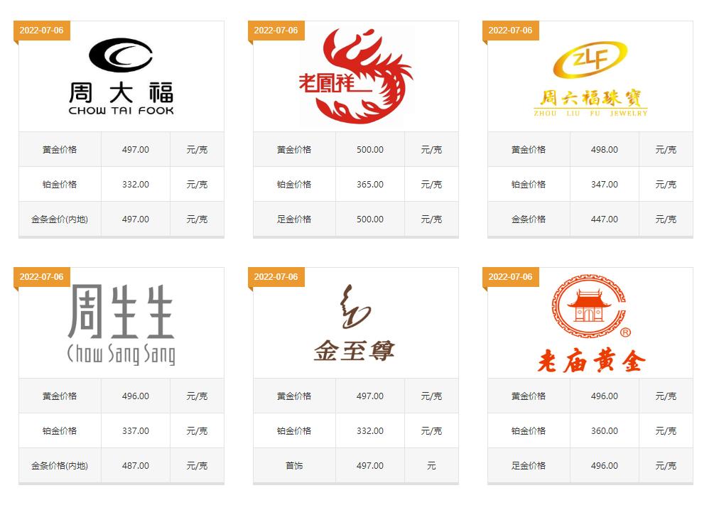 现在结婚都买什么金首饰,结婚3金一般买多少钱合适