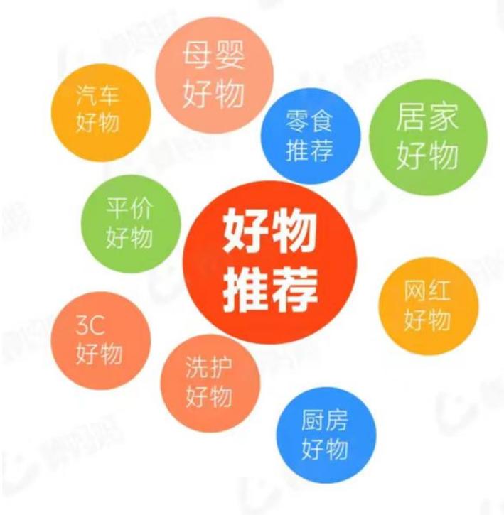 抖音高客单价商品有什么,抖音618销量排行榜