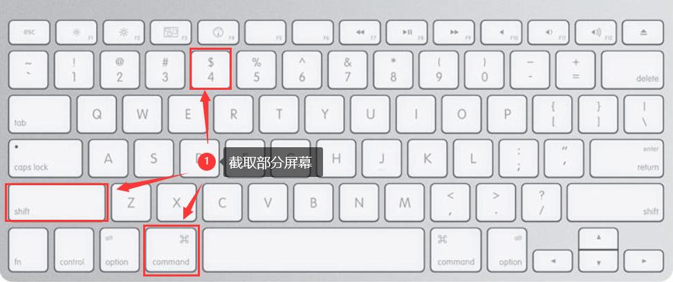 苹果电脑怎么截屏最简单方法,苹果笔记本电脑截屏