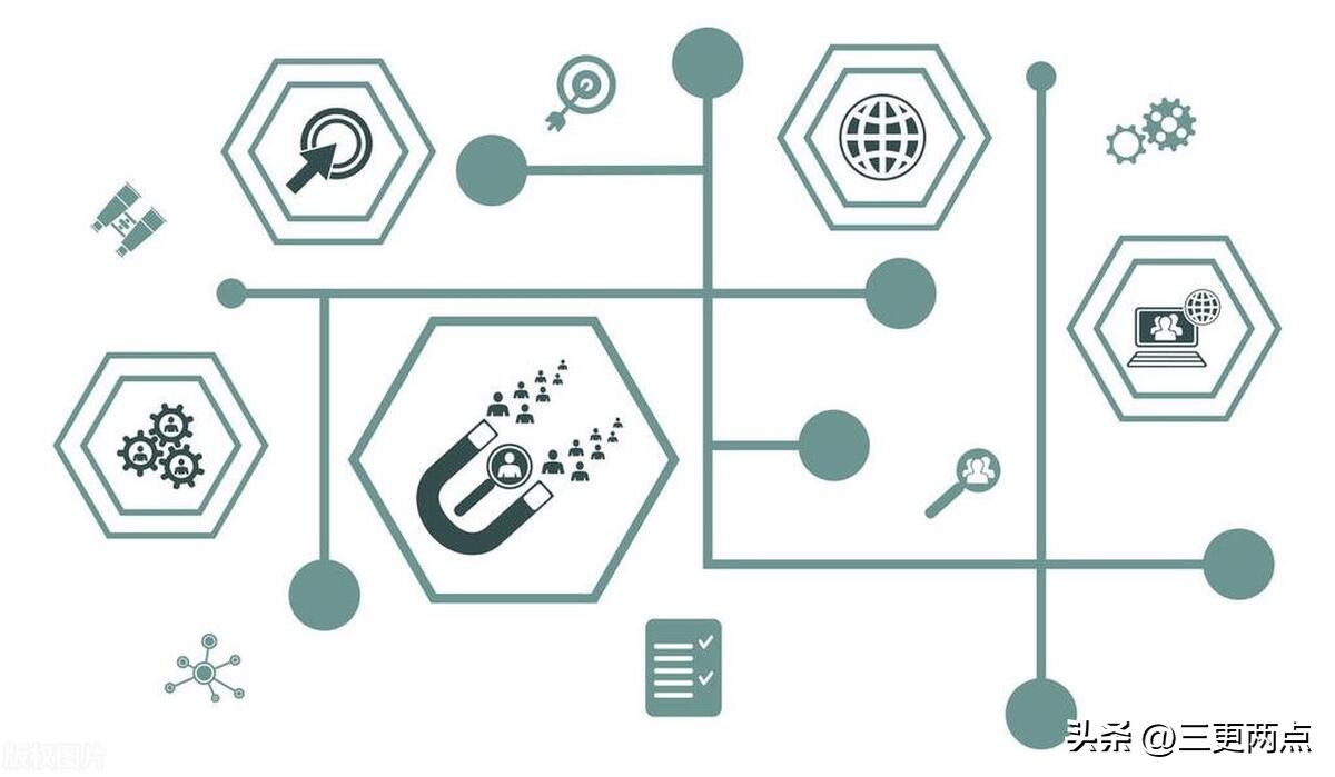 ai技术如何打造智能客服,ai智能客服管理系统