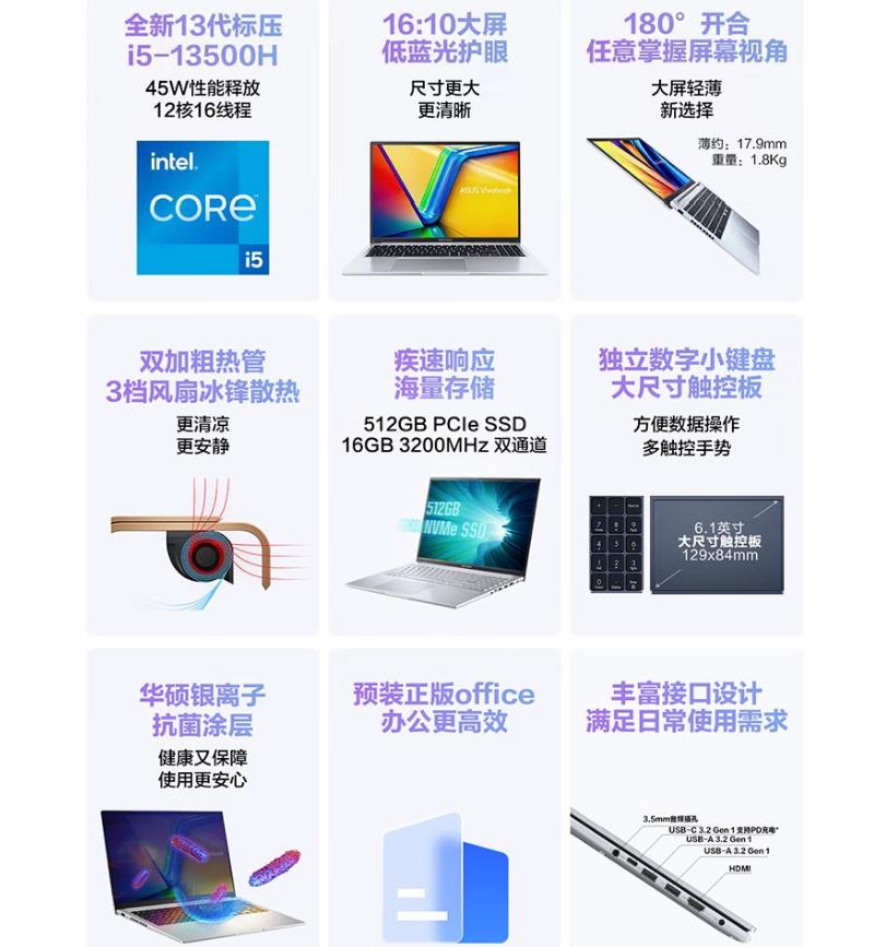 不玩游戏有必要上12400吗,搭载最新i5-13500h轻薄笔记本盘点