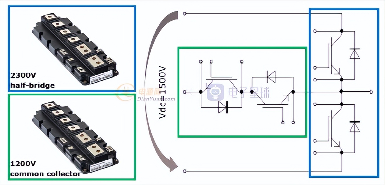 对国内光伏技术的分析和建议,光伏技术每日分享