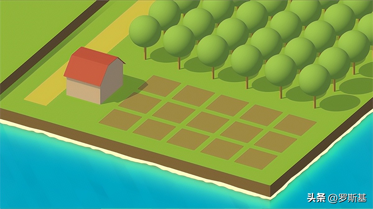 如何开发一款模拟经营的游戏,制作模拟经营游戏的工具