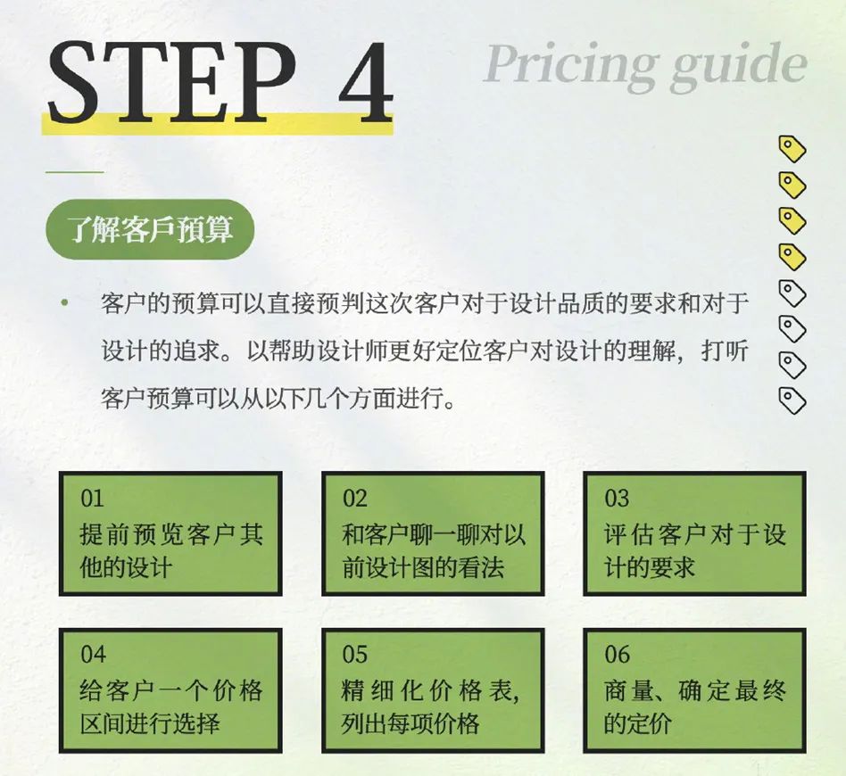 设计接单流程及细节,设计接单报价模板