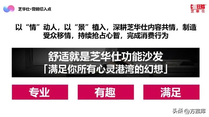 2021芝华仕小红书年度裂变营销方案