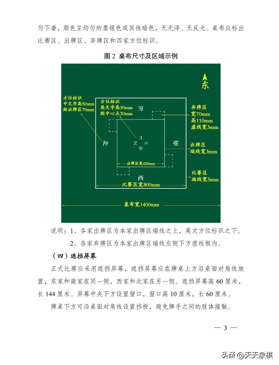 江苏省掼蛋竞赛简易规则,江苏省掼蛋竞赛规则2023