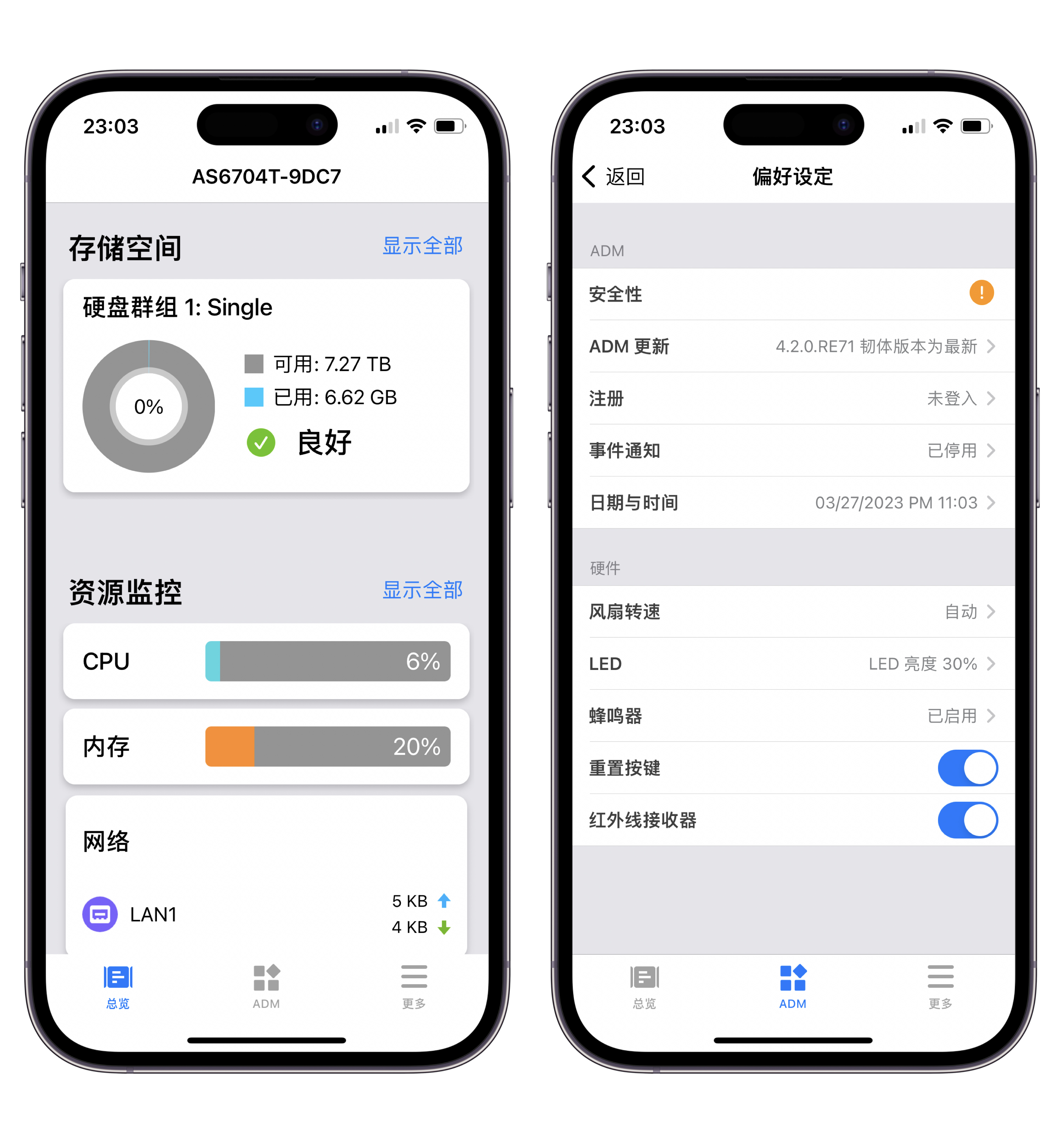 西部数据红盘plus比pro慢多少,西部数据红盘2个4t还是1个8t
