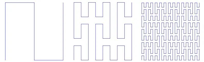 分形到底是什么,分形可以预测吗