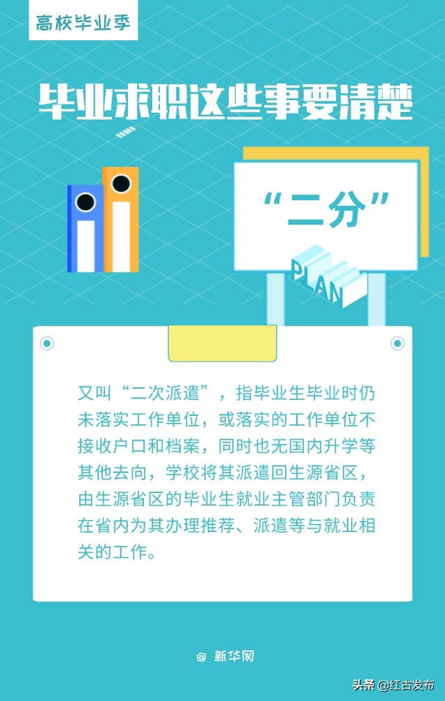 就业推荐表和三方协议什么关系,有三方协议还需要填就业推荐表吗
